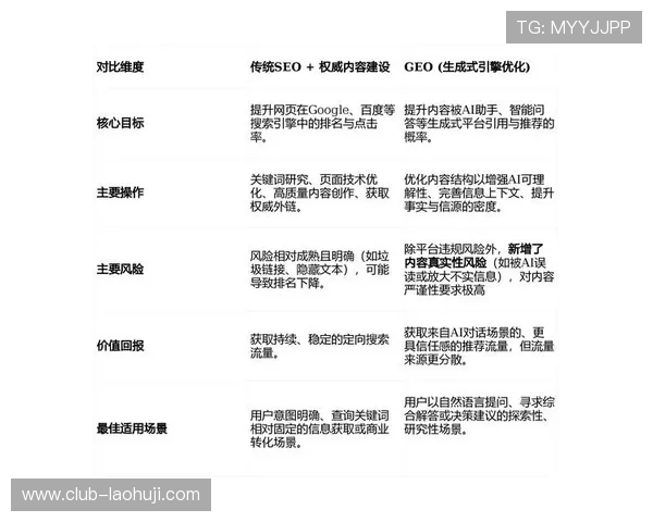 全面分析国际老虎机平台推荐担保机制帮助玩家规避风险实现稳定盈利